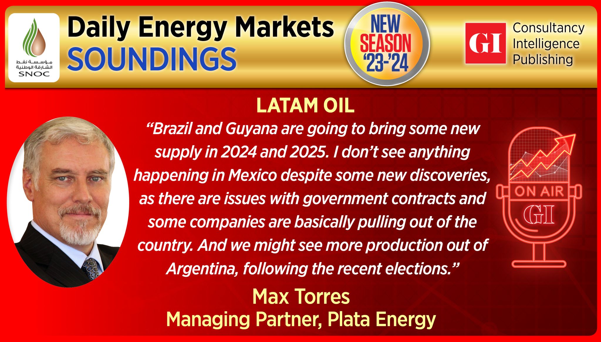 Daily Energy Markets November 24th